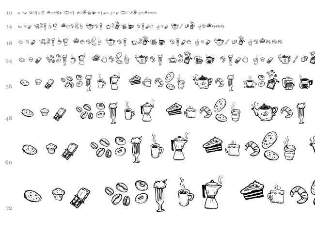 Doodle Coffee Scents font waterfall